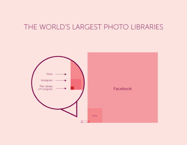 largest_photo_libraries.jpg