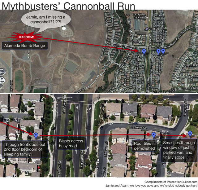 mythbusters-cannonball-map_perceptionbuilder-com.jpg
