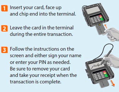 EMV%20chip.jpg