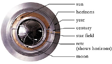 http://americandigest.org/sidelines/2011/06/LabeledFaceSM.jpg