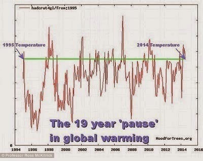 The%20reality%2015%20years%20later-%20.jpg