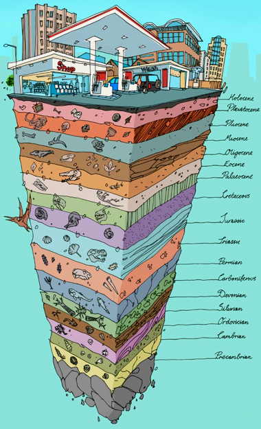 a_geologicaltime_dylangibsonillustration.jpg