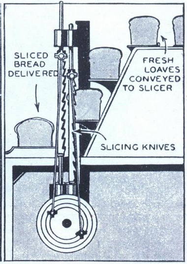 a_slicer_diagram.jpg