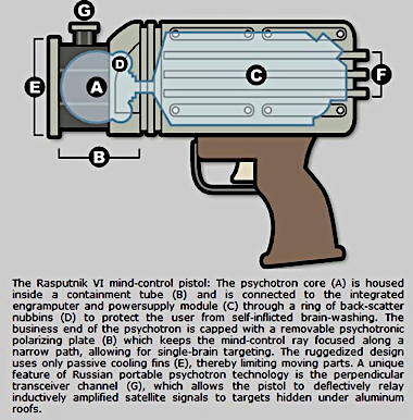 amindcontrolpistol.jpg