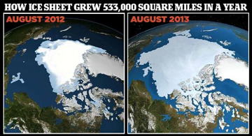 daily_mail_arctic_ice.jpg