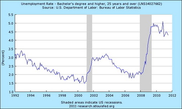 education%20bubble.jpg