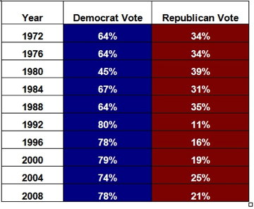 jew_vote.jpg