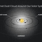 theglowaroundsolarsystem